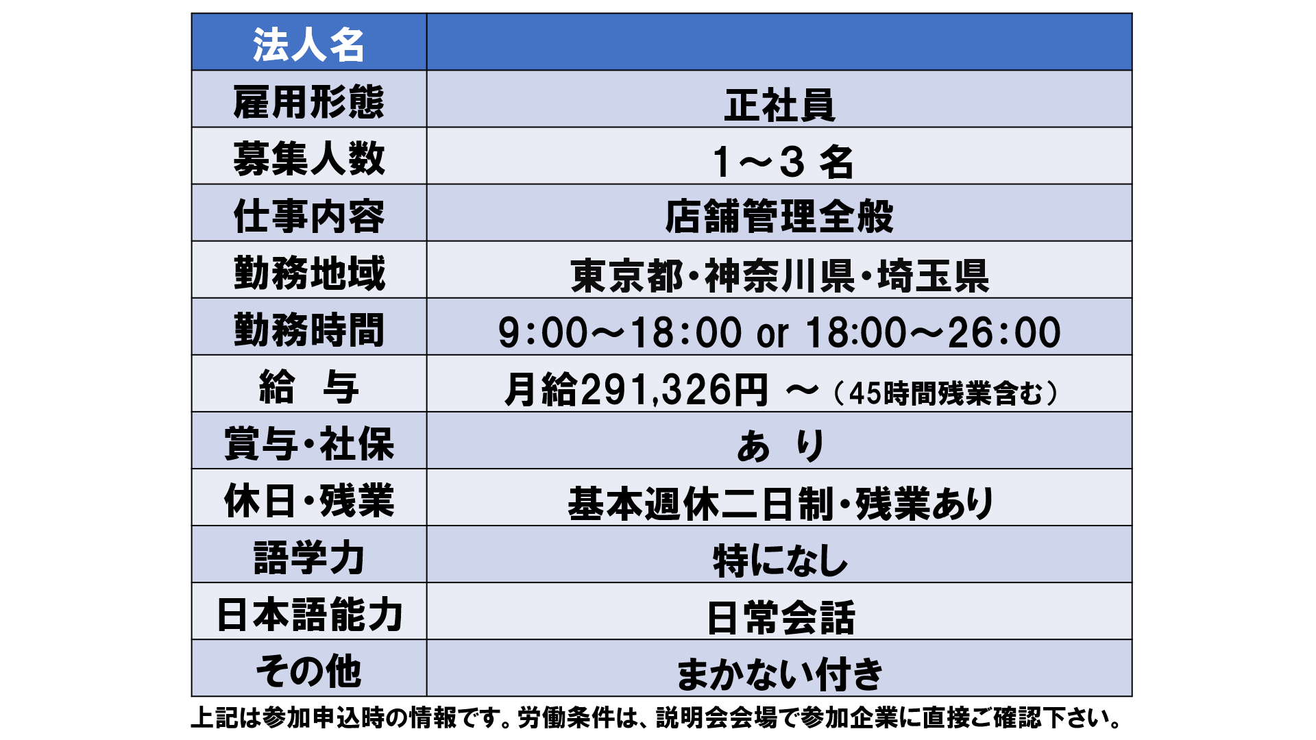 仕事、バイト、正社員